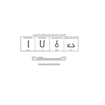 Eslinga plana con gazas - 2000kg - Imagen 2